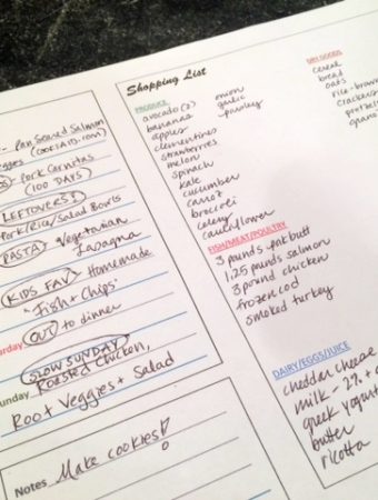 simple dinner meal planning template and grocery list
