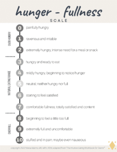 The Hunger Fullness Scale - Hälsa Nutrition