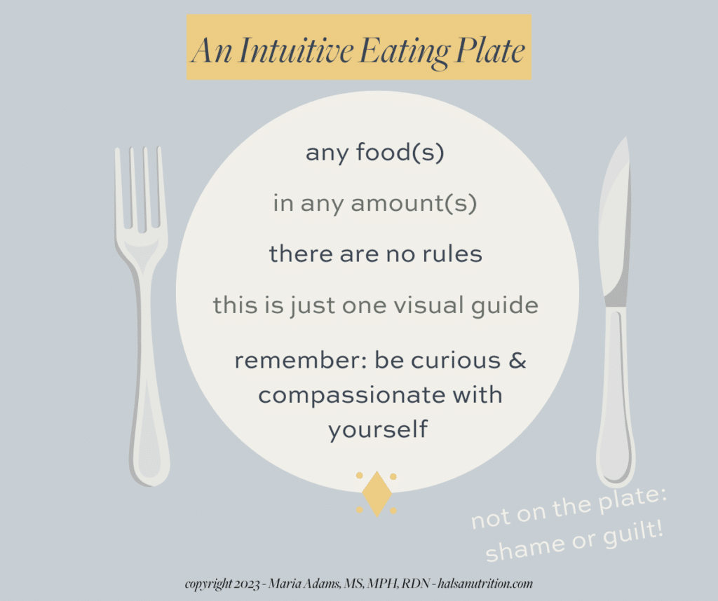 Intuitive Eating Plate